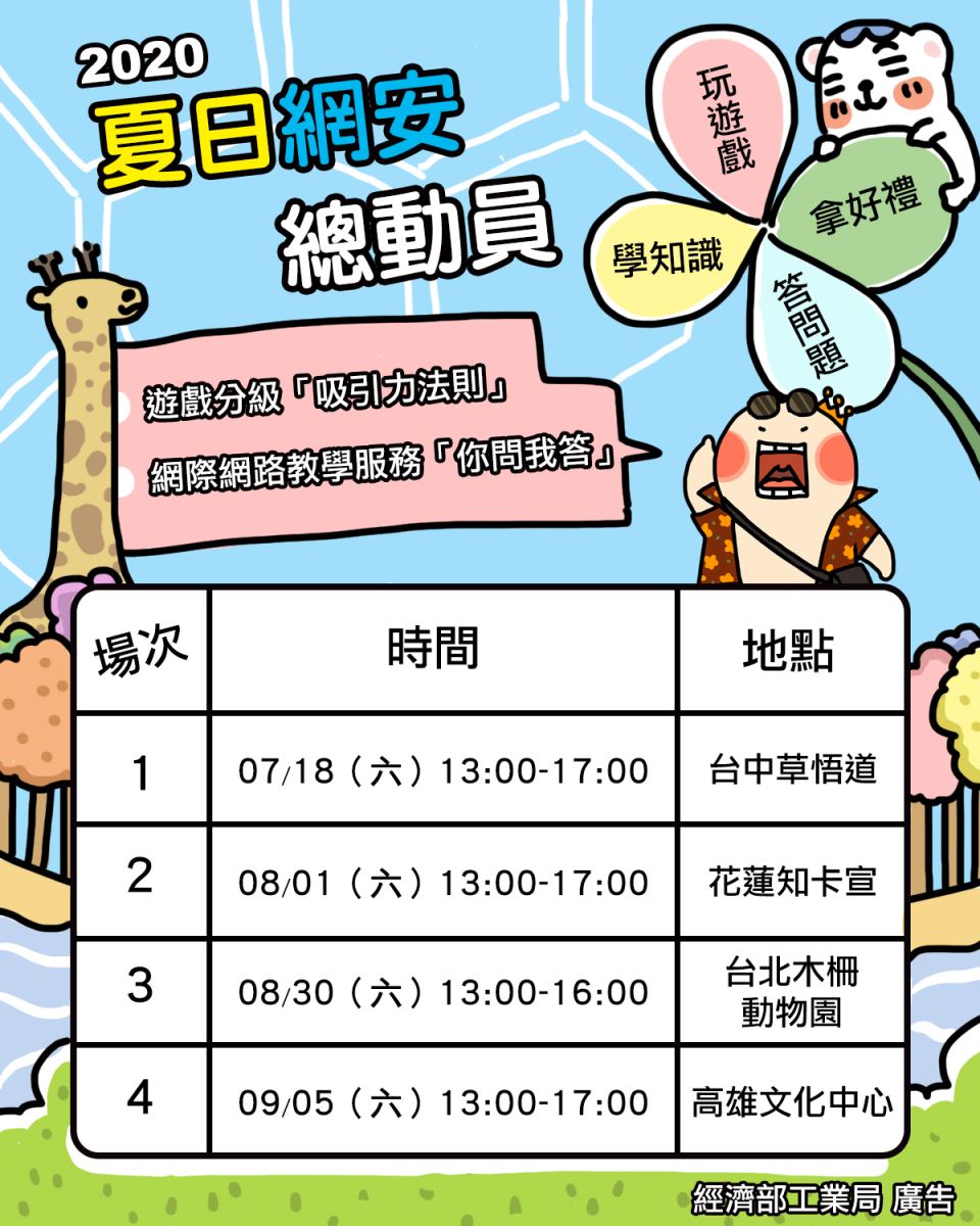 2020夏日網安總動員。場次1：7/18(六)13:00~17:00台中草悟道；場次2：8/1(六)13:00~17:00花連知卡宣；場次3：8/30(六)13:00~16:00台北木柵動物園；場次4：9/5(六)13:00~17:00高雄文化中心